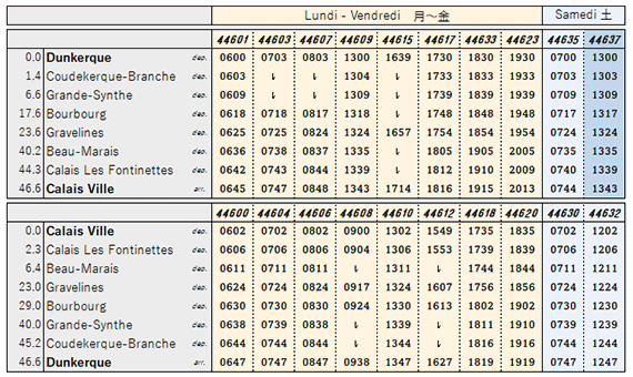 ダンケルク~カレー時刻表